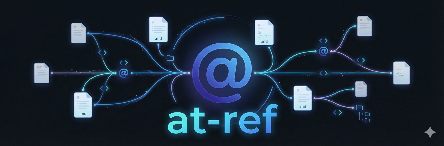 at-ref - tooling for @path/to/file references